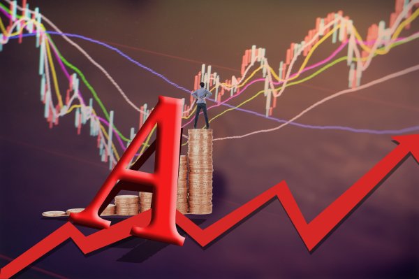 爱优配 拉爆空头靠券商, 空头突袭靠银行!